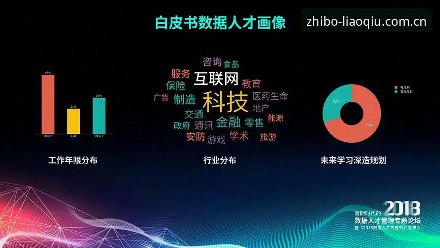 聊球深度交流 揭秘聊球深度交流:体育数据背后的真实互动世界