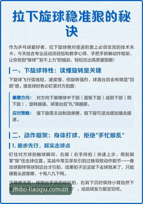 聊球app靠谱吗教程 2025年体育互动平台最新动态:聊球App靠谱吗教程深度解析