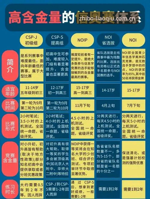聊球app安卓手机版2026最新版本 掌握法网红土观赛技巧:从抽签分析到赛事解读的必备知识