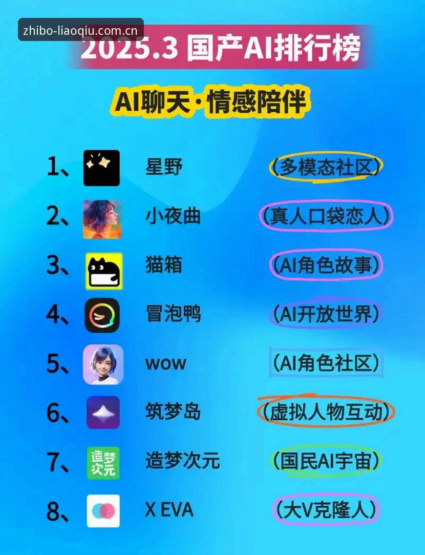 聊球app靠谱吗 聊球App靠谱吗?从功能、数据与用户体验深度解析